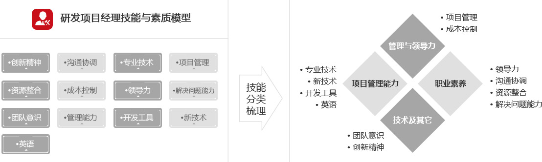 &#31859;&#20848;&#23448;&#26041;&#31449;&#32593;&#39029;&#29256;&#45;&#31859;&#20848;&#77;&#105;&#76;&#97;&#110;&#40;&#20013;&#22269;&#41;